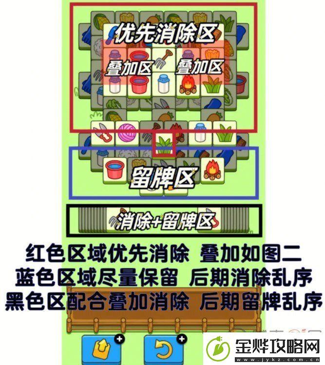 羊了个羊1.6关卡攻略-1月6日每日一关通关流程