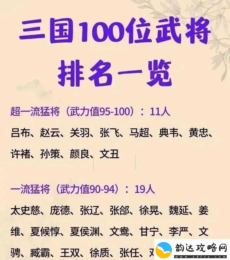 欢乐魏蜀吴