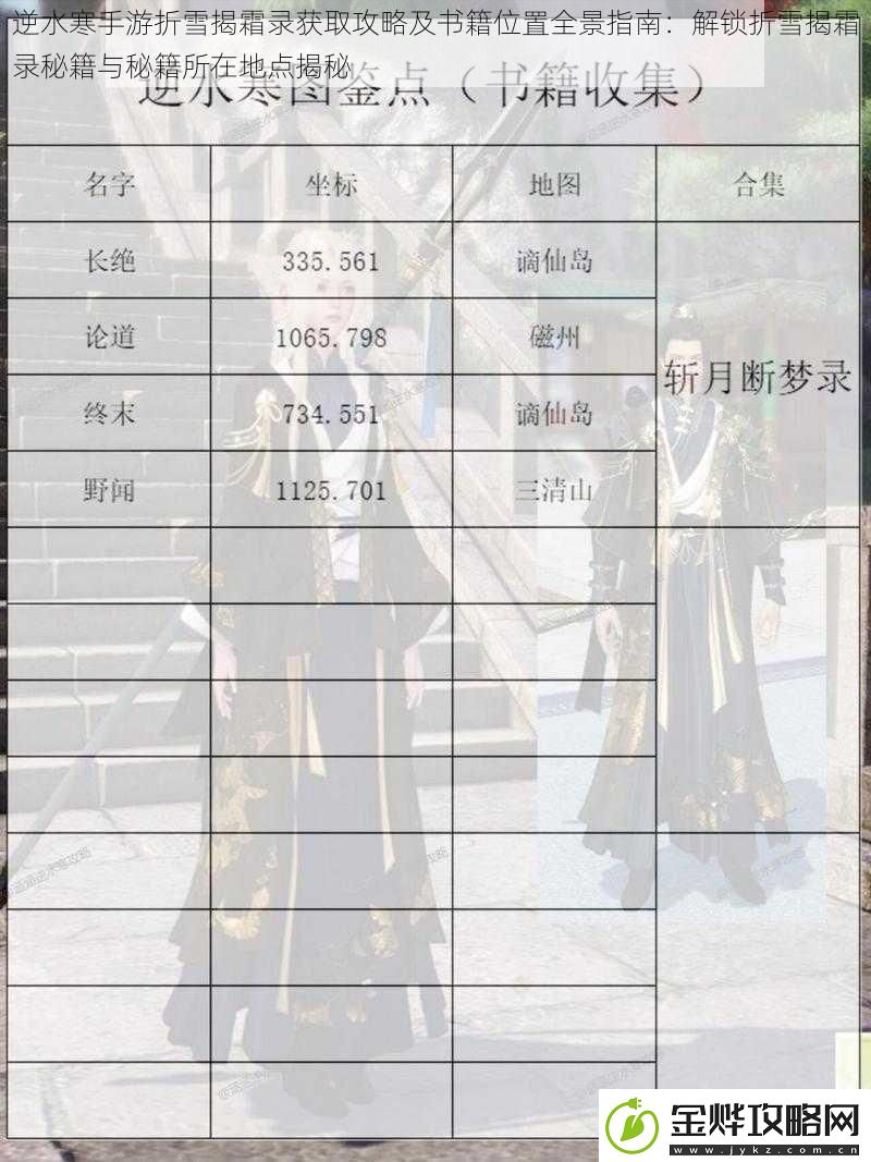 逆水寒手游折雪揭霜录获取攻略及书籍位置全景指南:解锁折雪揭霜录秘籍与秘籍所在地点揭秘