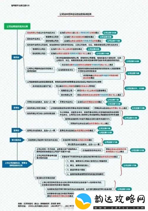 爆炒美人兄长的一百种方法:全新解读