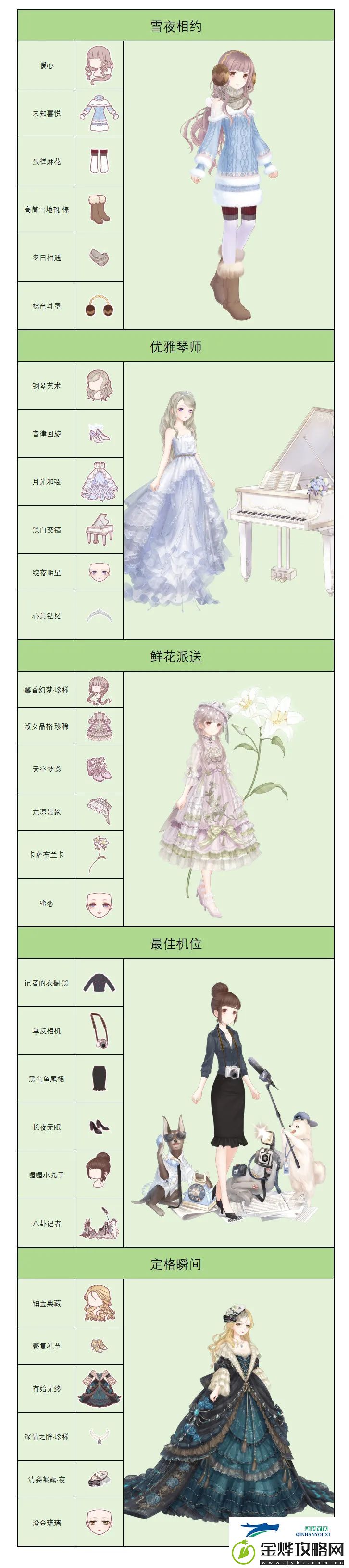 奇迹暖暖初雪之约过关攻略