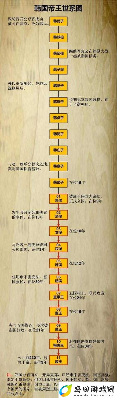 日韩一二三之深入剖析其历史文化发展与特色